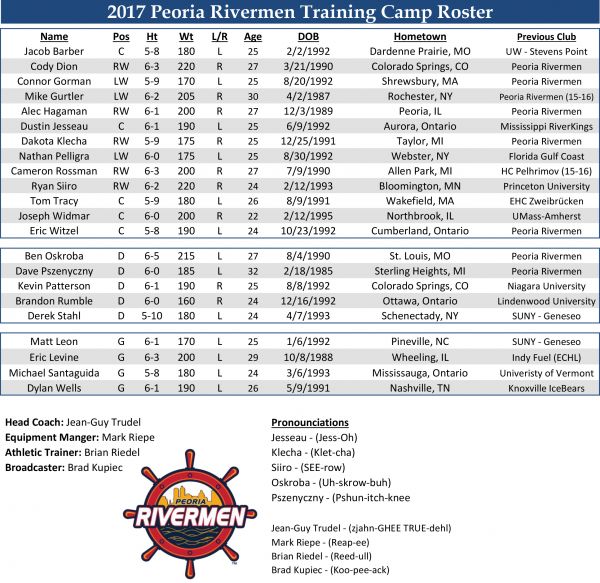 Peoria-Camp-Roster-10-11-17