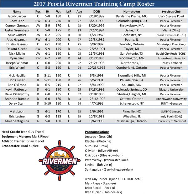 Peoria-Camp-Roster-10-15-17