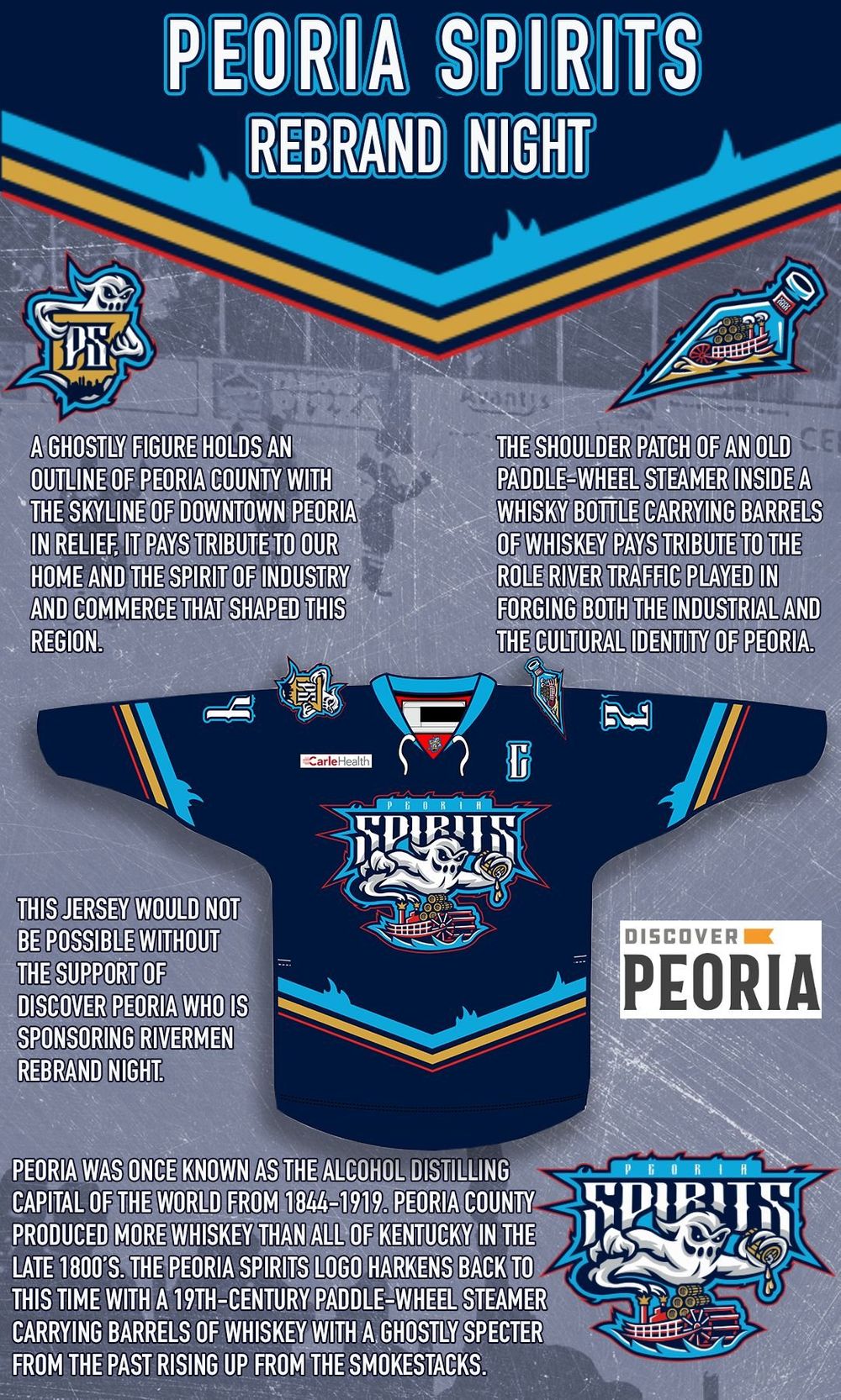 Peoria Spirits