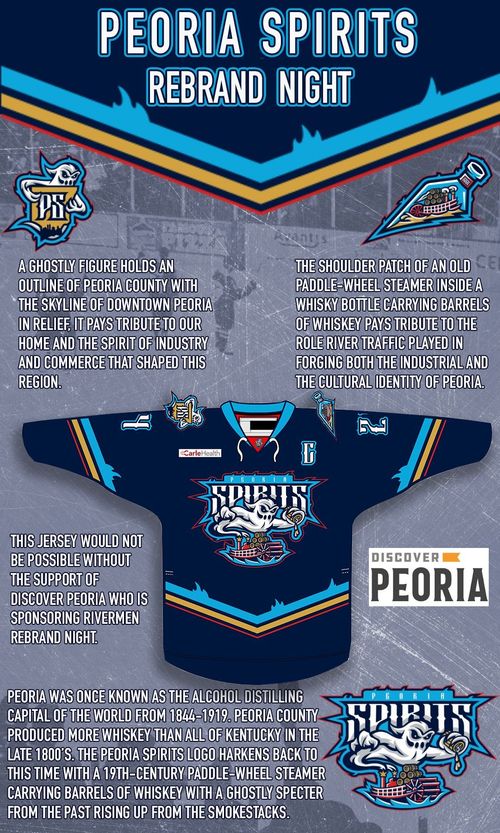 Peoria Spirits
